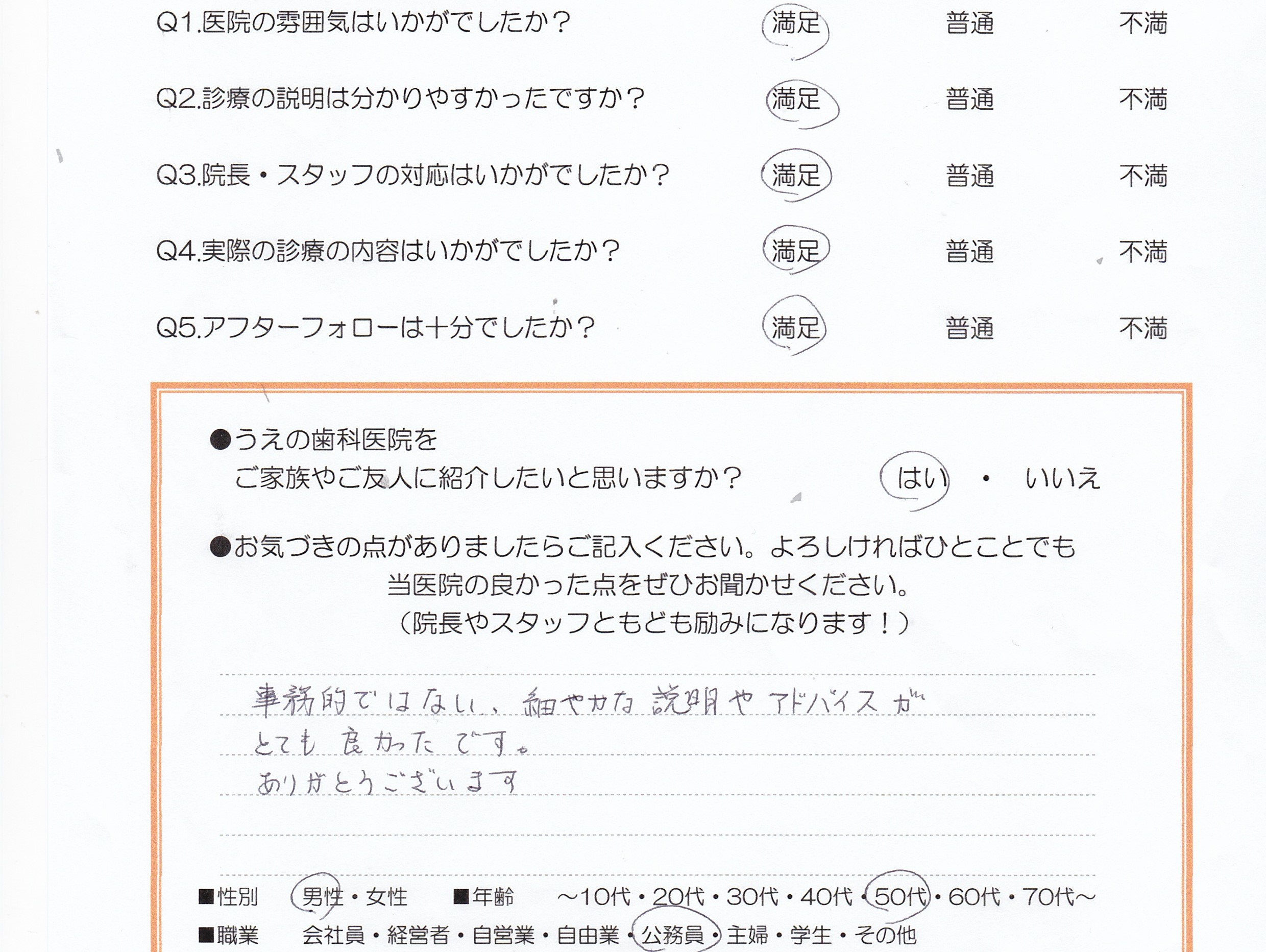 患者様の声