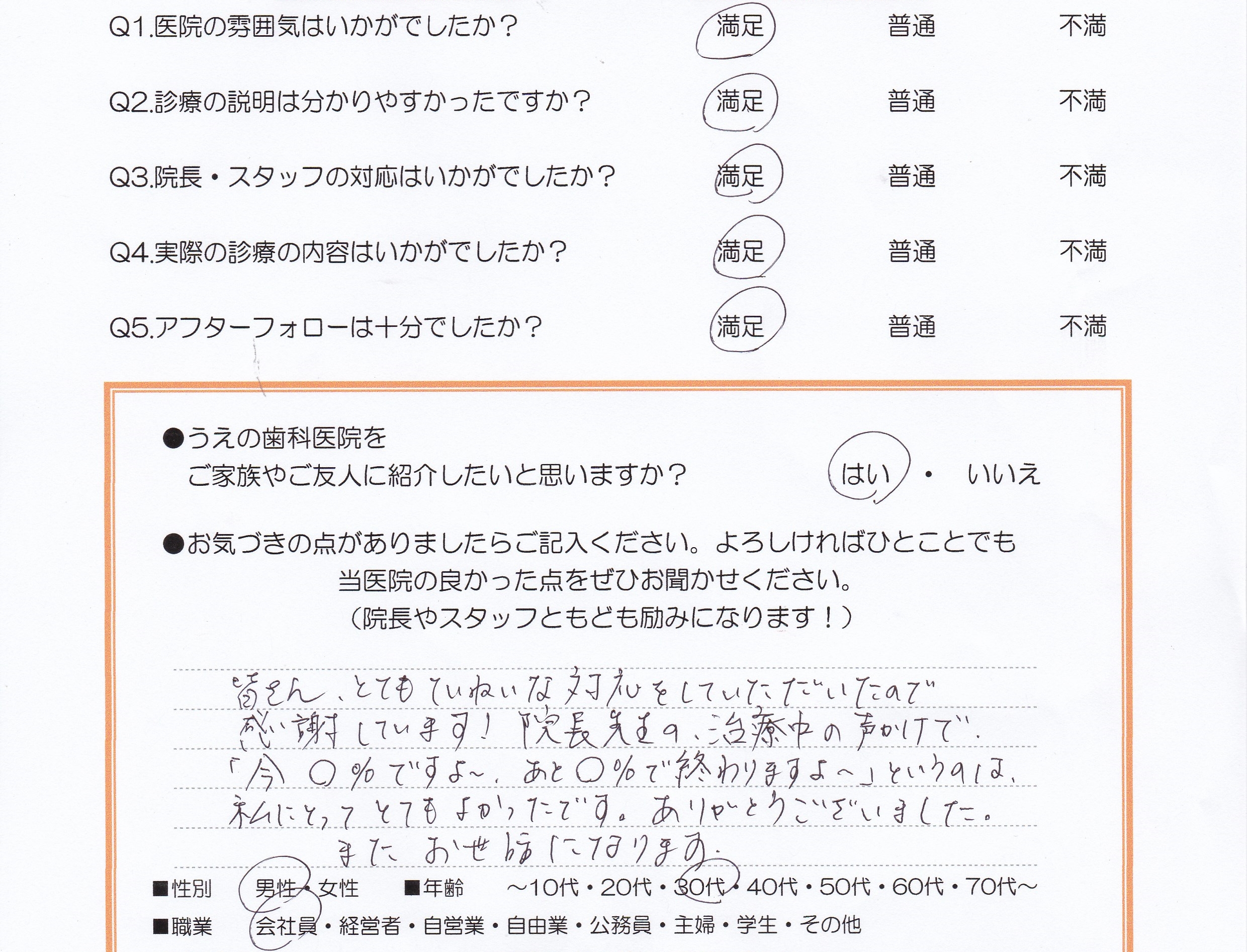 患者様の声