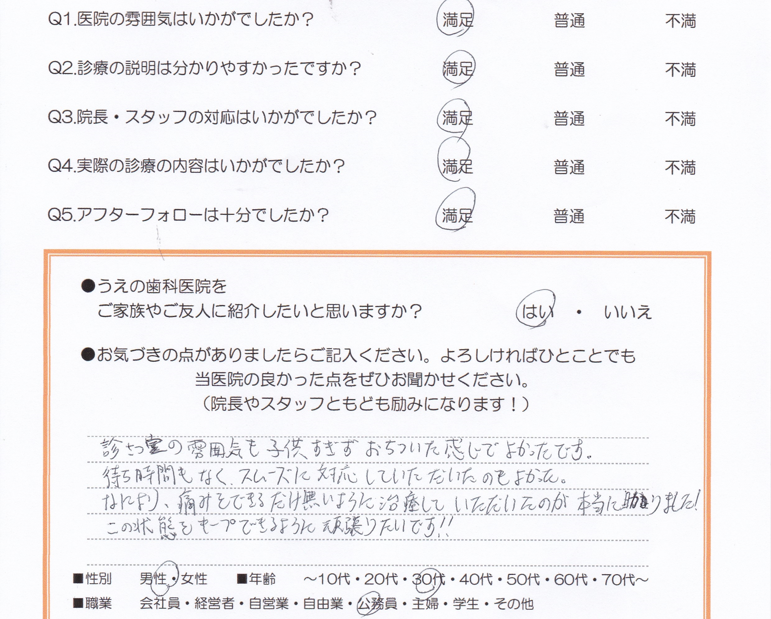 患者様の声