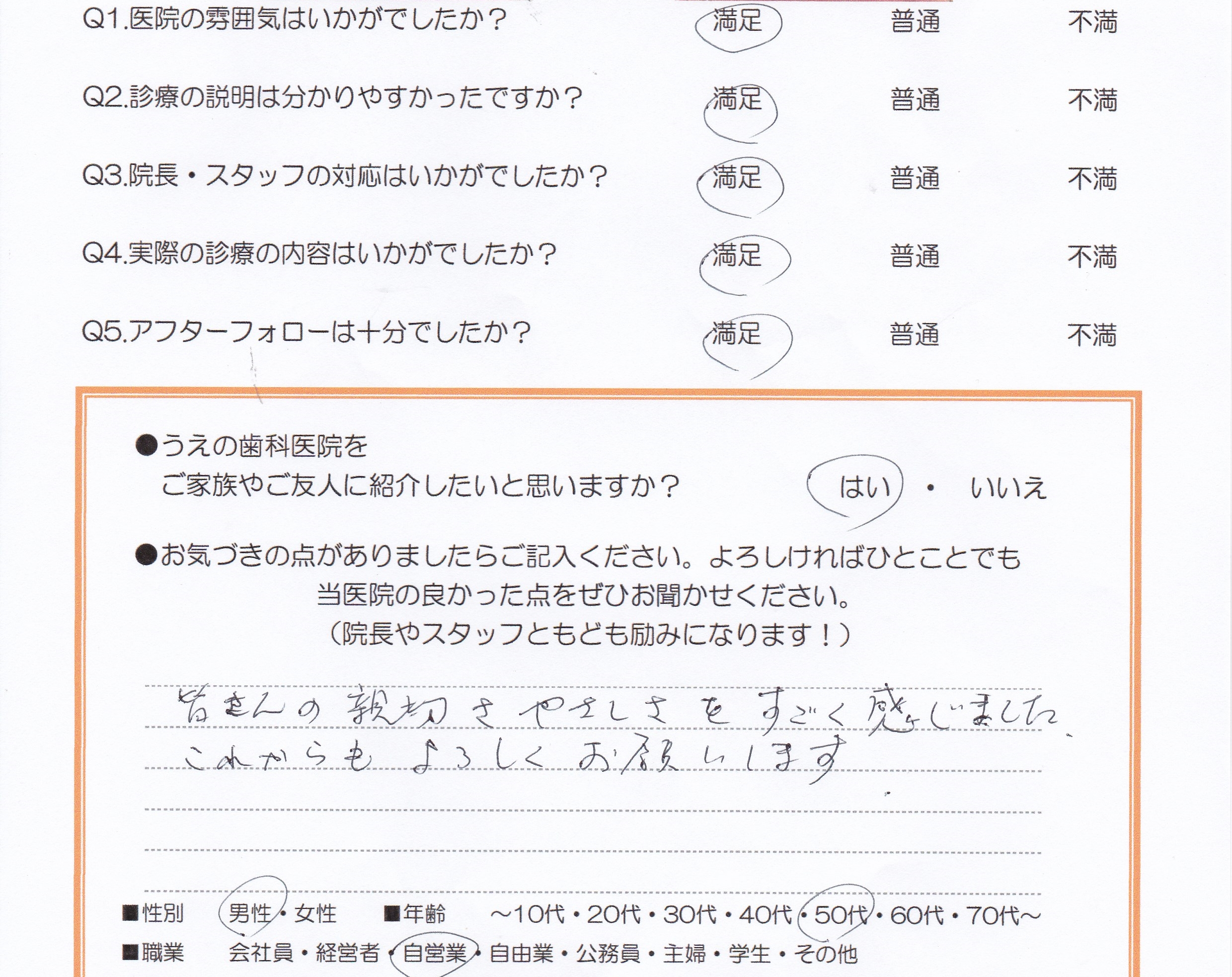 患者様の声