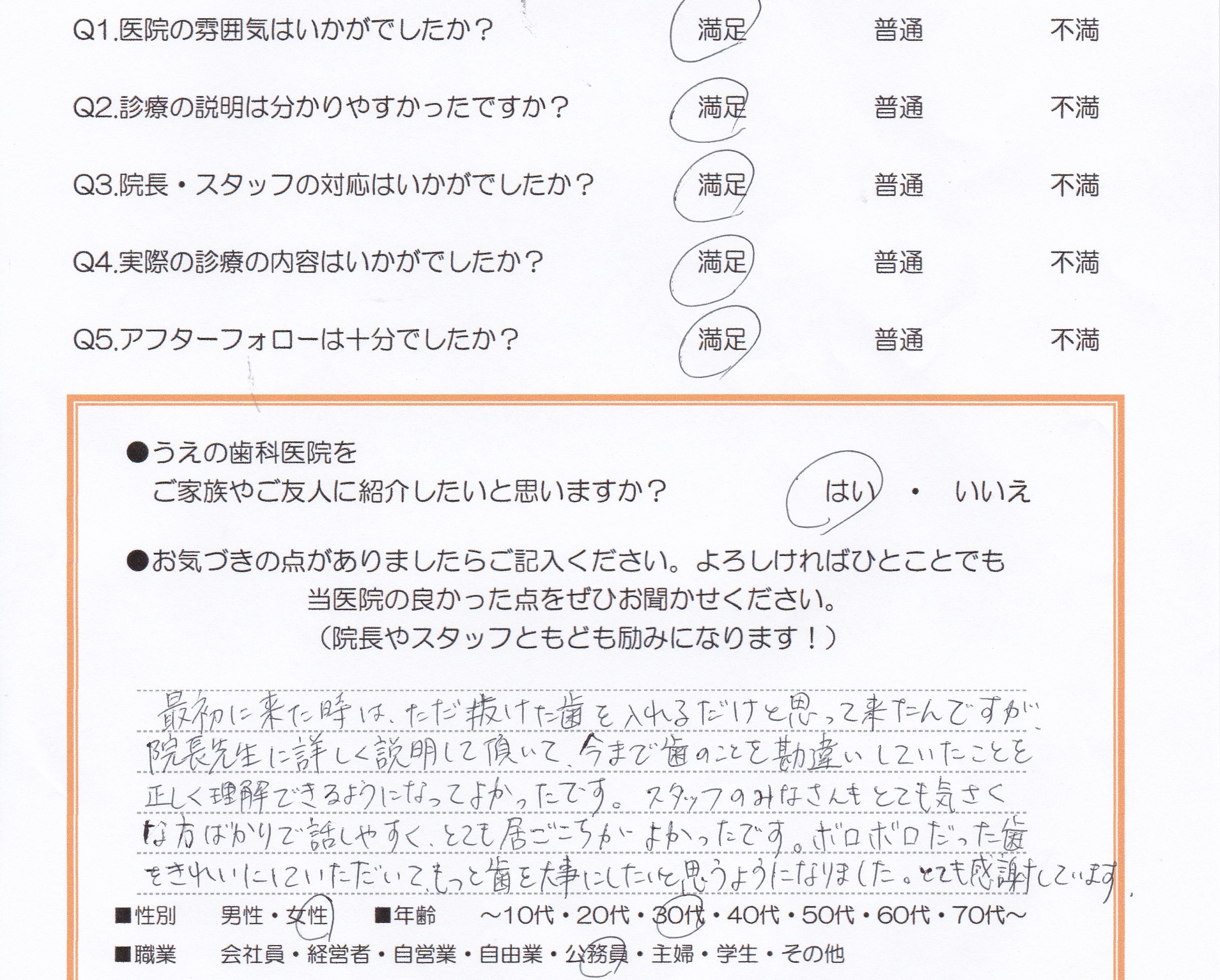 患者様の声