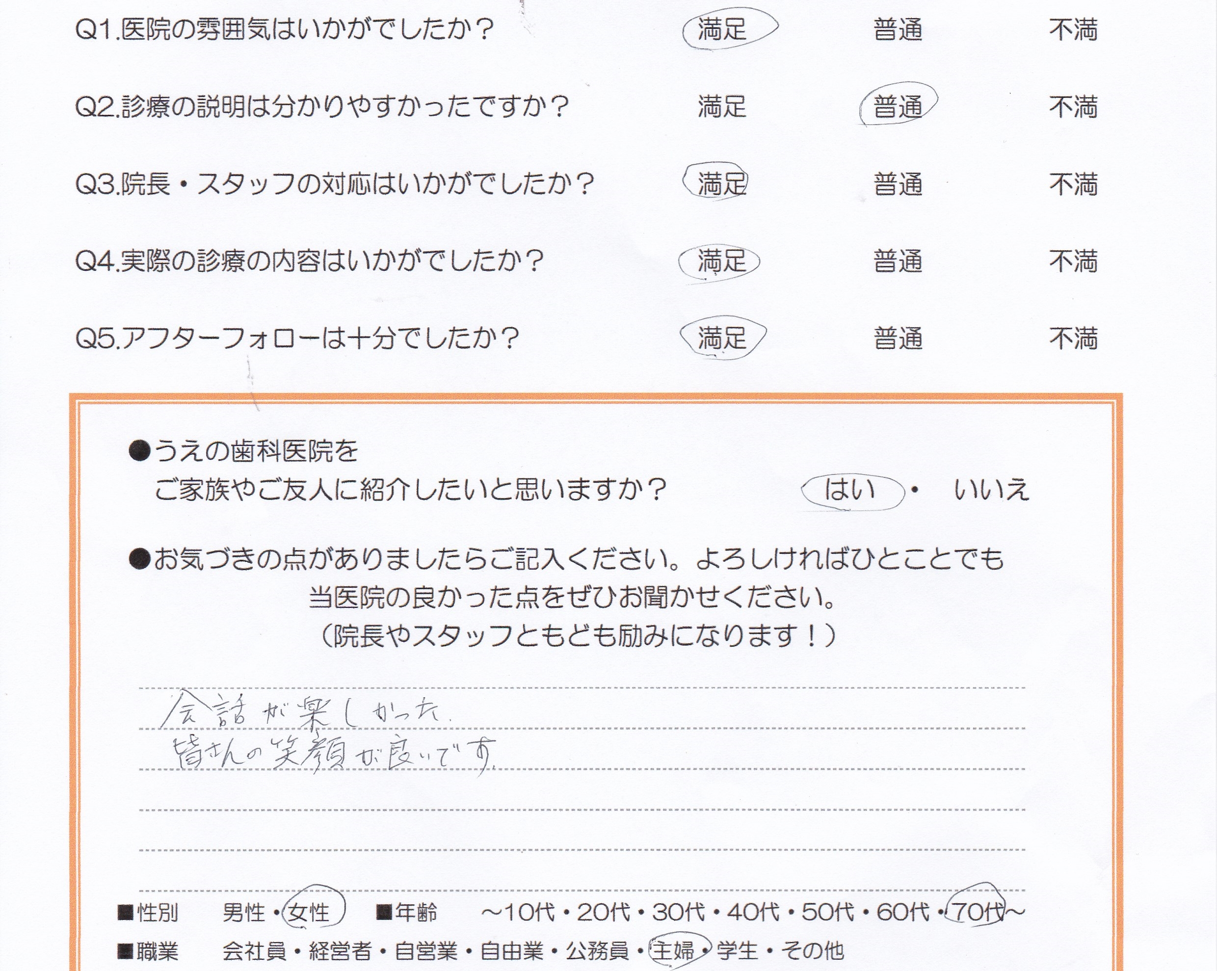 患者様の声