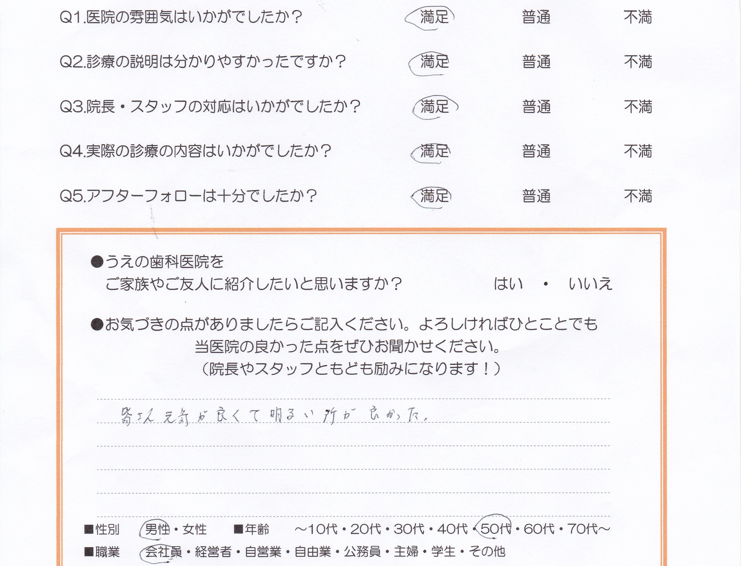 患者様の声