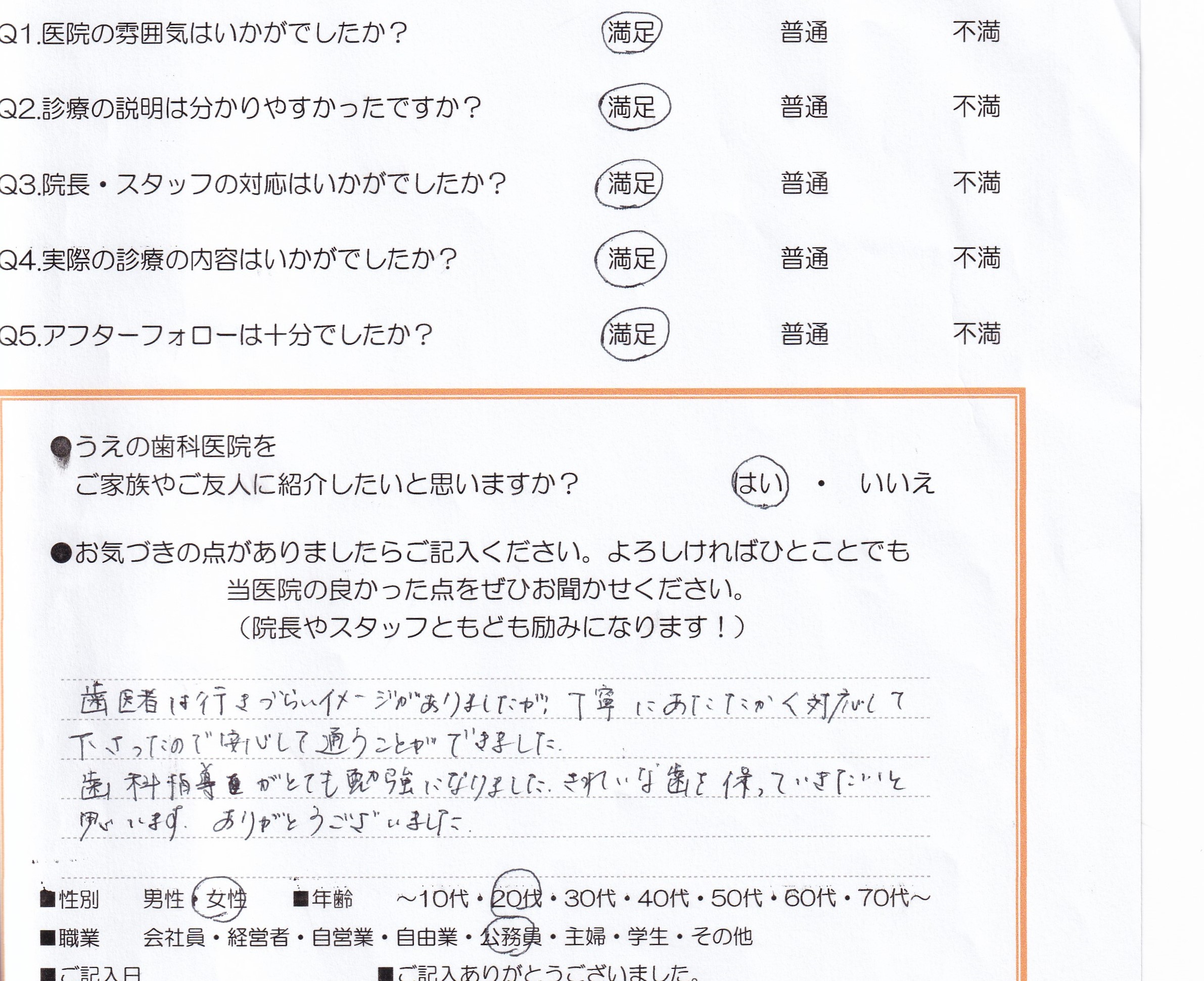 患者様の声