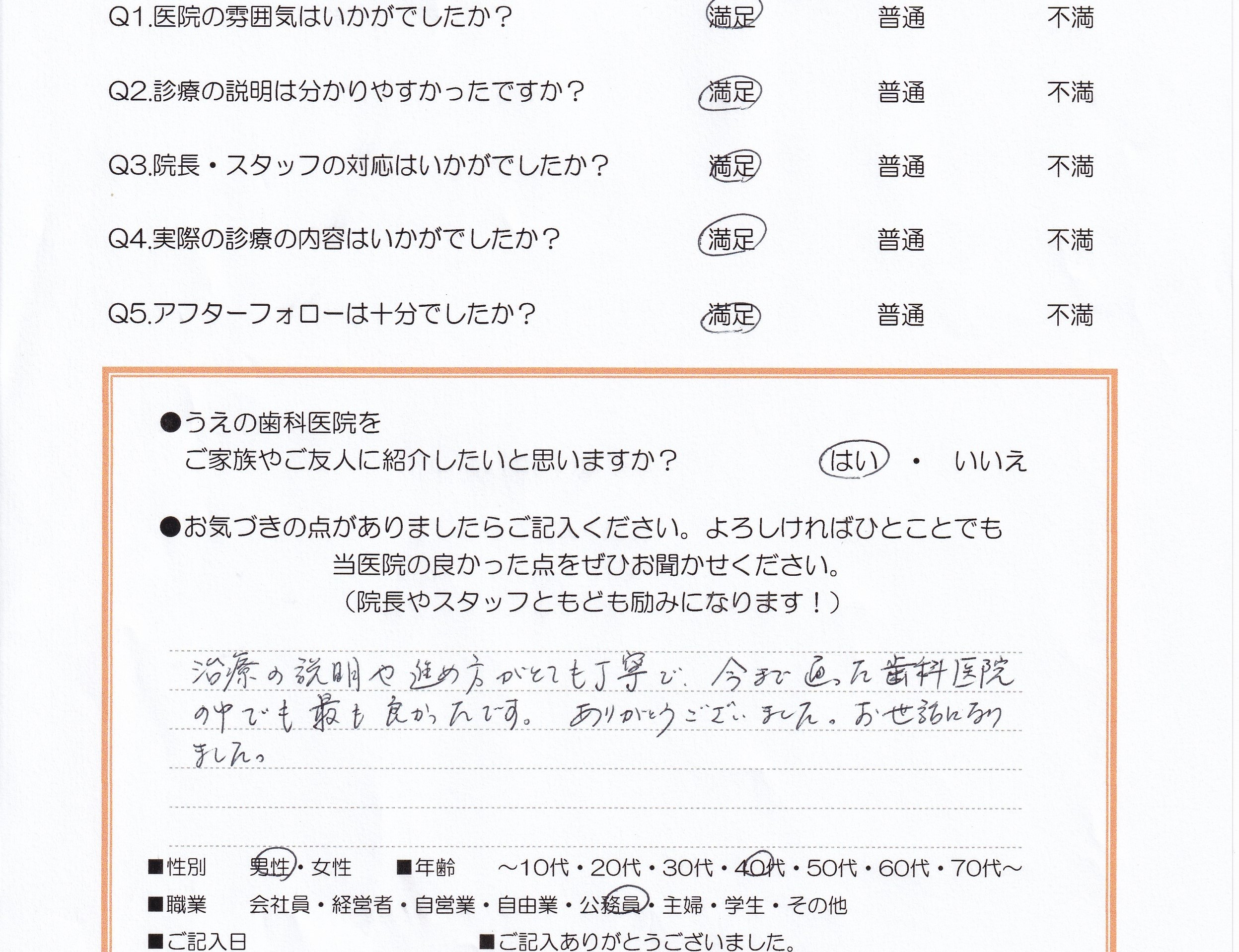 患者様の声