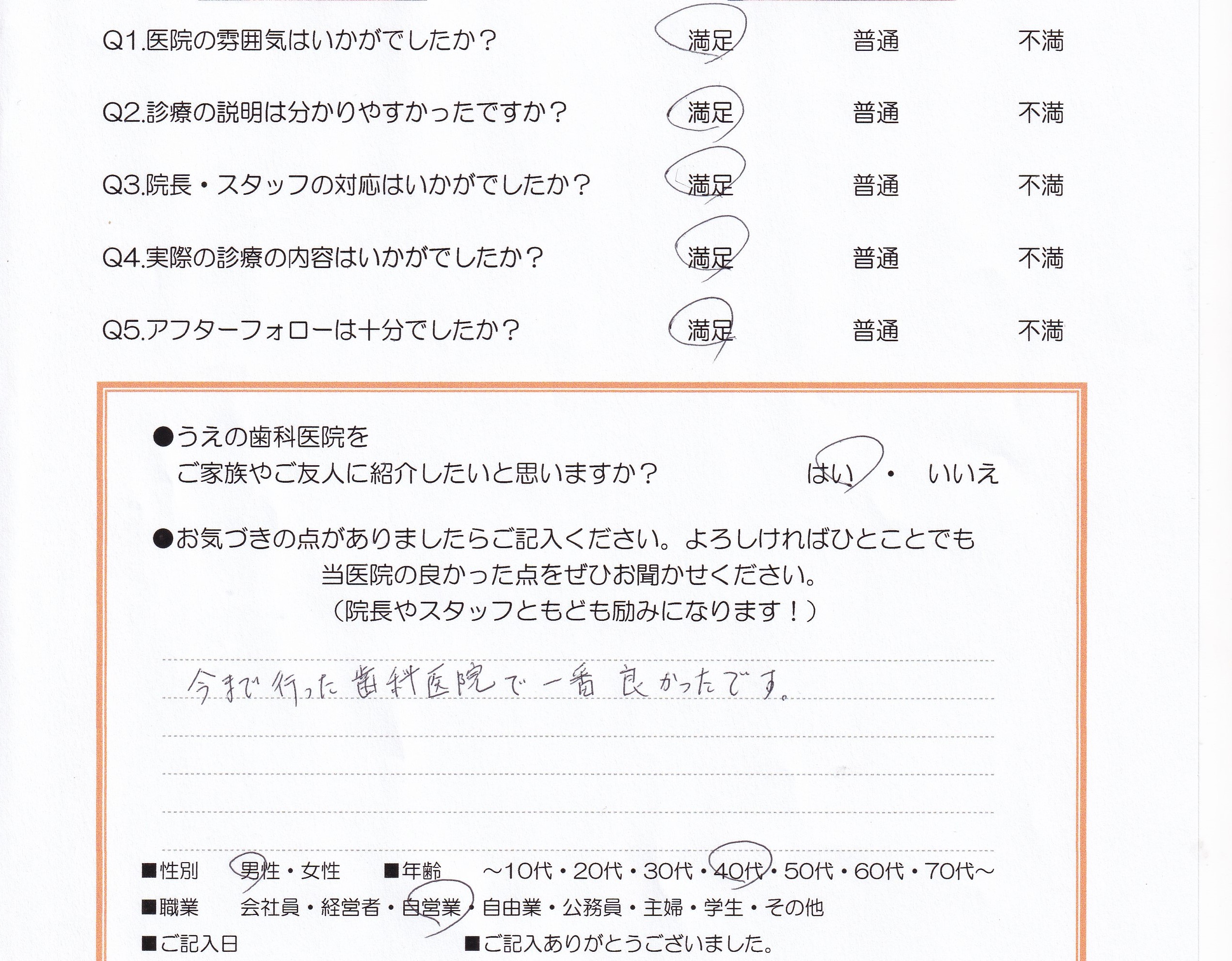 患者様の声