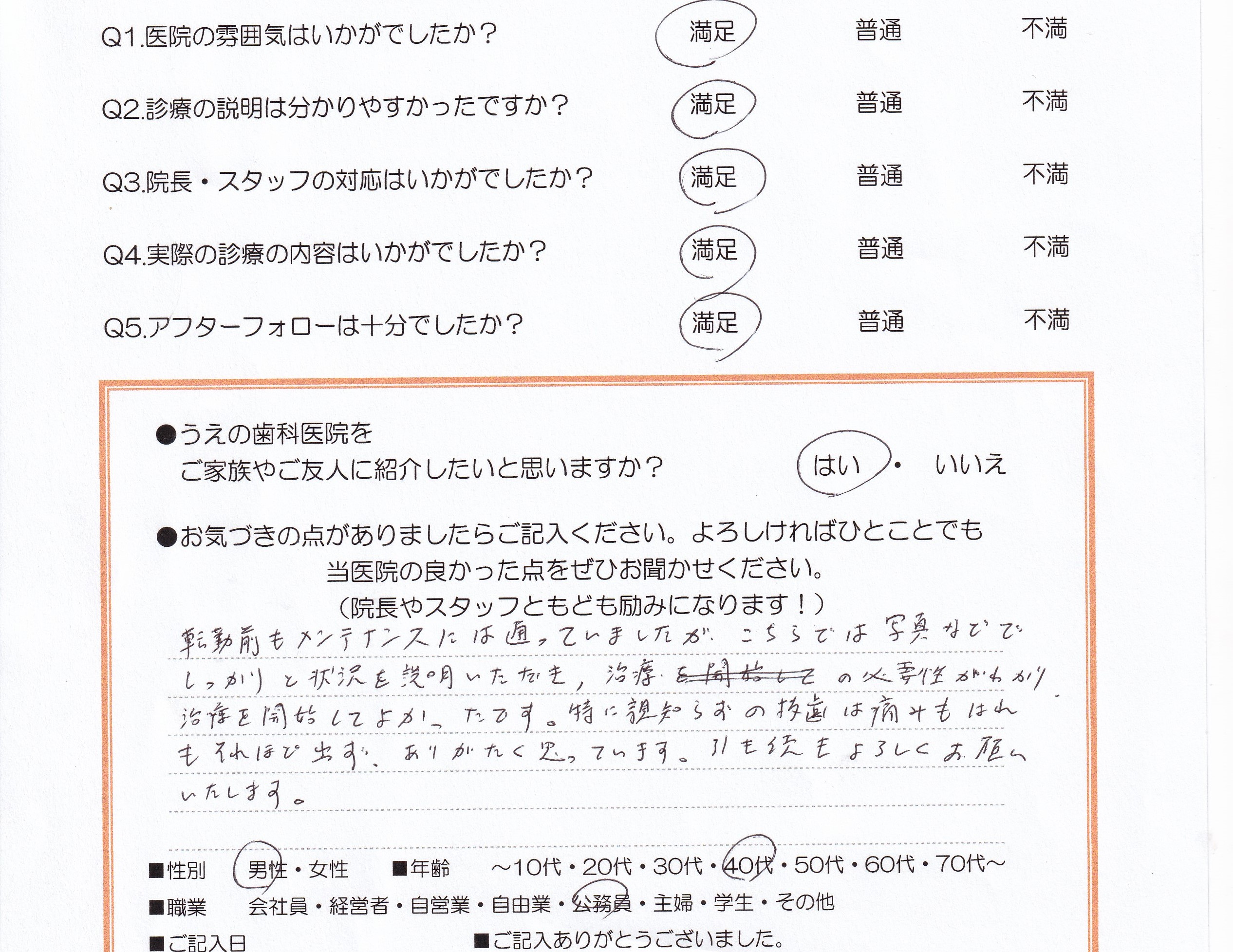 患者様の声