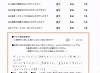 患者様の声