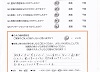 患者様の声