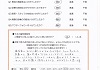 患者様の声