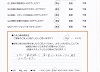 患者様の声