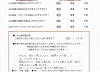 患者様の声
