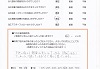 患者様の声