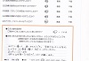 患者様の声
