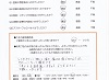 患者様の声