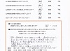 患者様の声