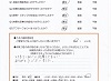 患者様の声