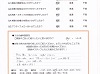 患者様の声