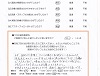 患者様の声