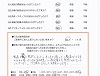 患者様の声