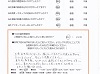 患者様の声