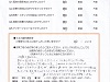 患者様の声