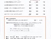 患者様の声