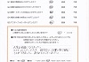 患者様の声