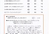 患者様の声