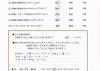 患者様の声