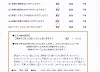 患者様の声