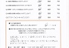 患者様の声