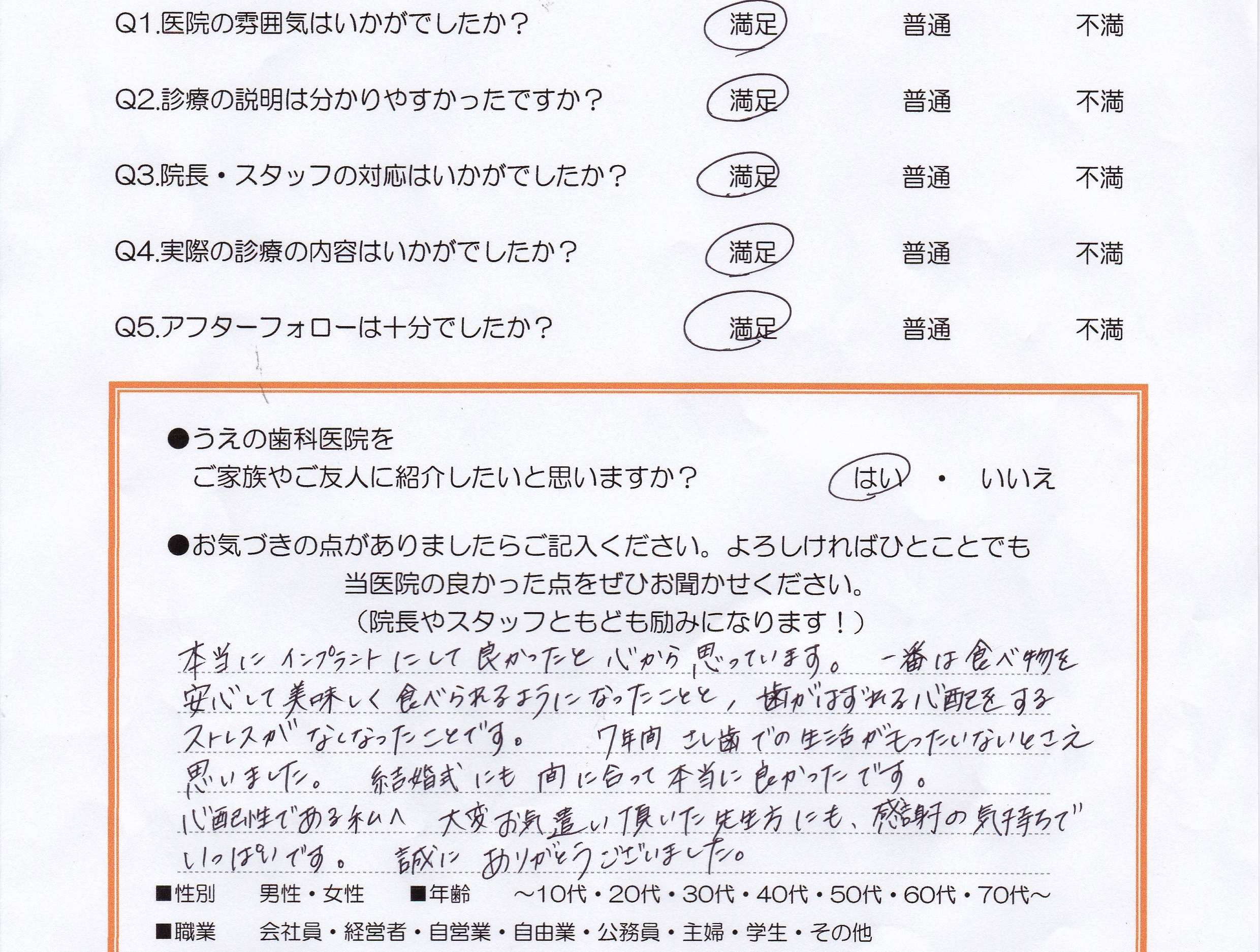 患者様の声