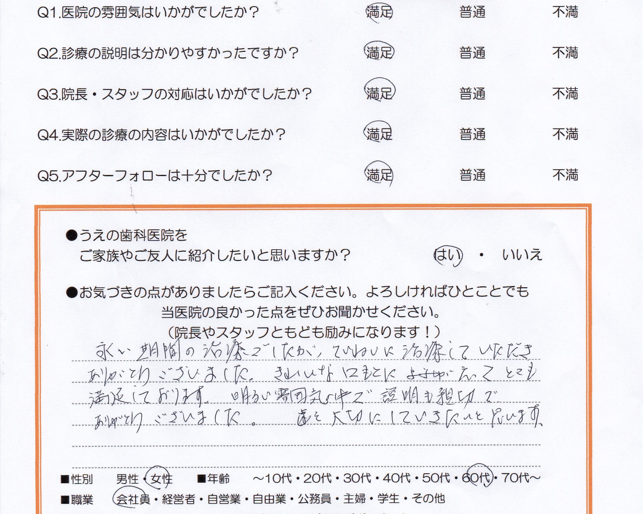患者様の声