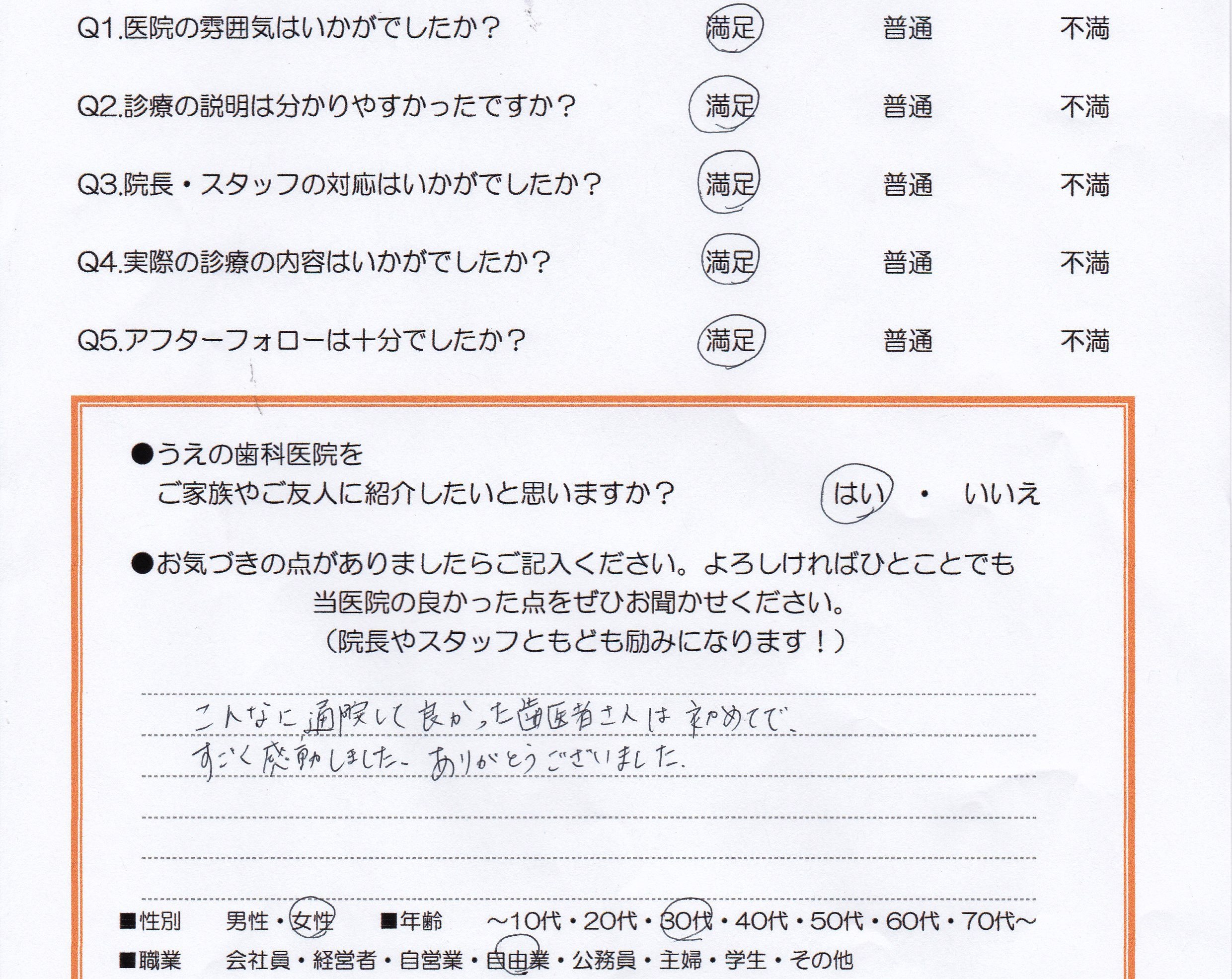 患者様の声