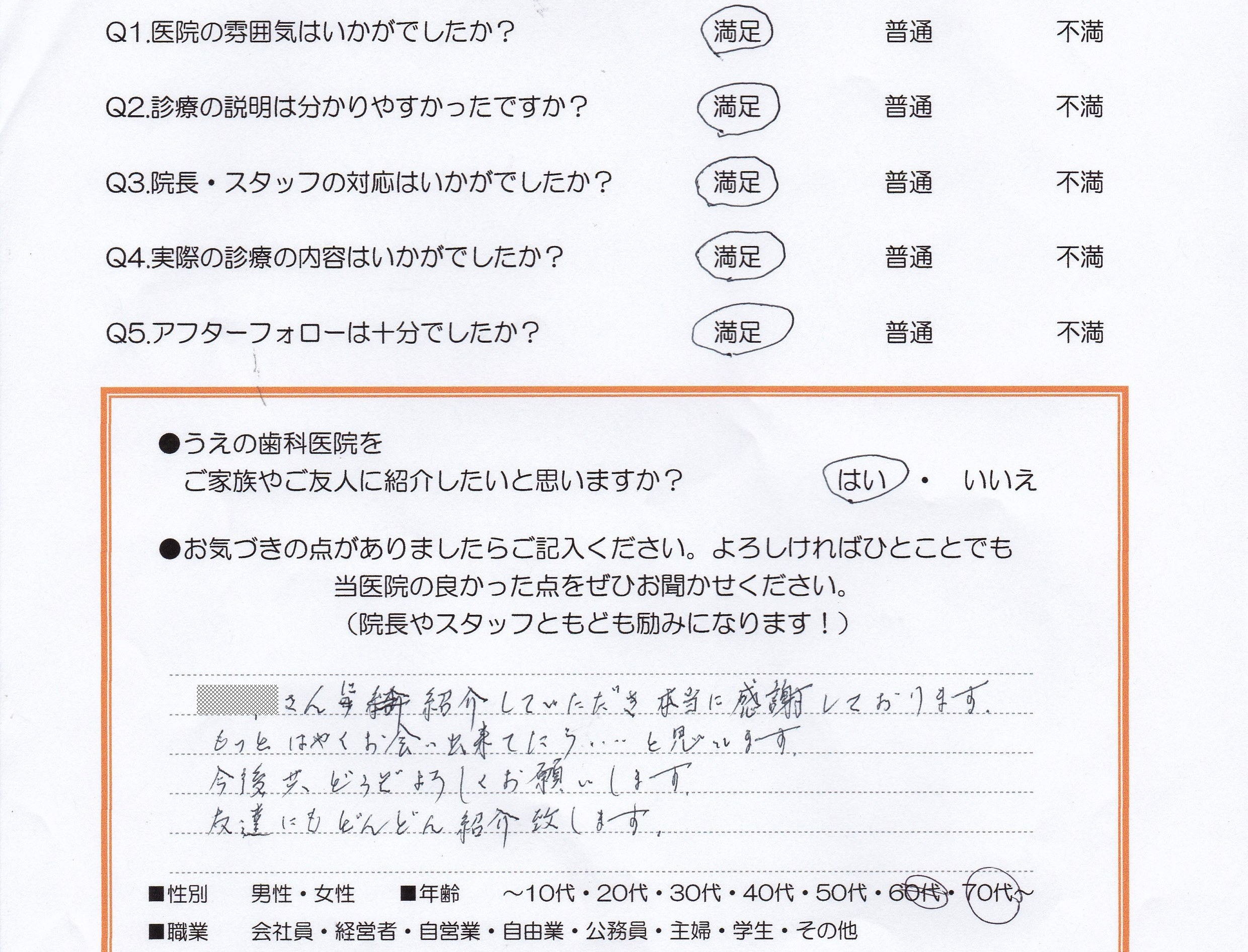 患者様の声