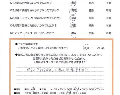 患者様の声