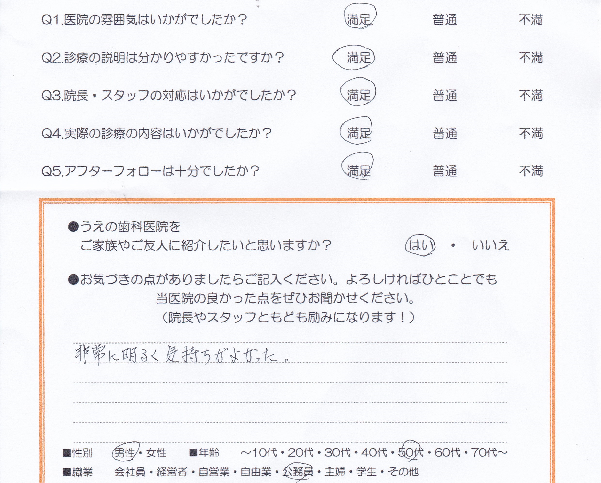 患者様の声