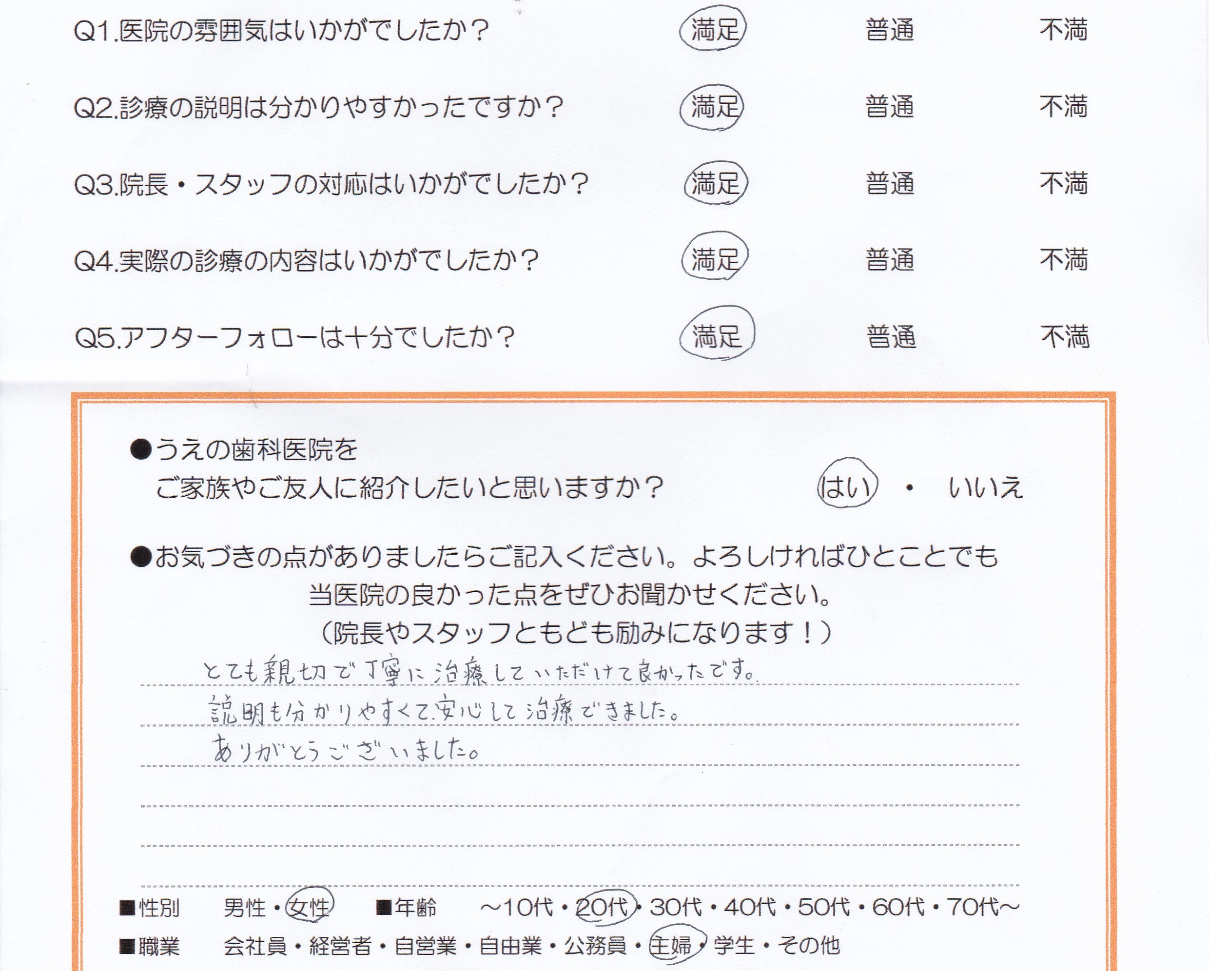 患者様の声