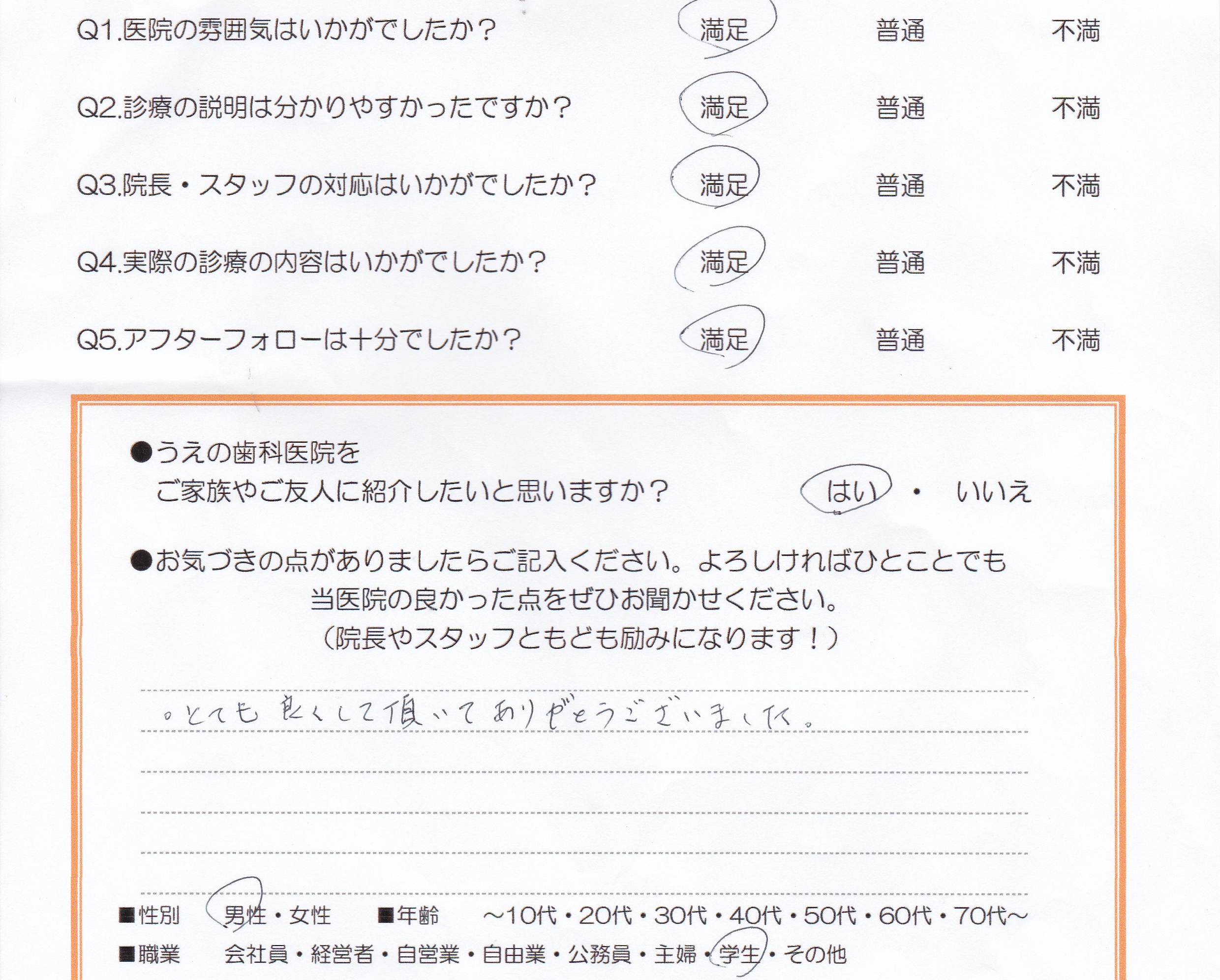 患者様の声