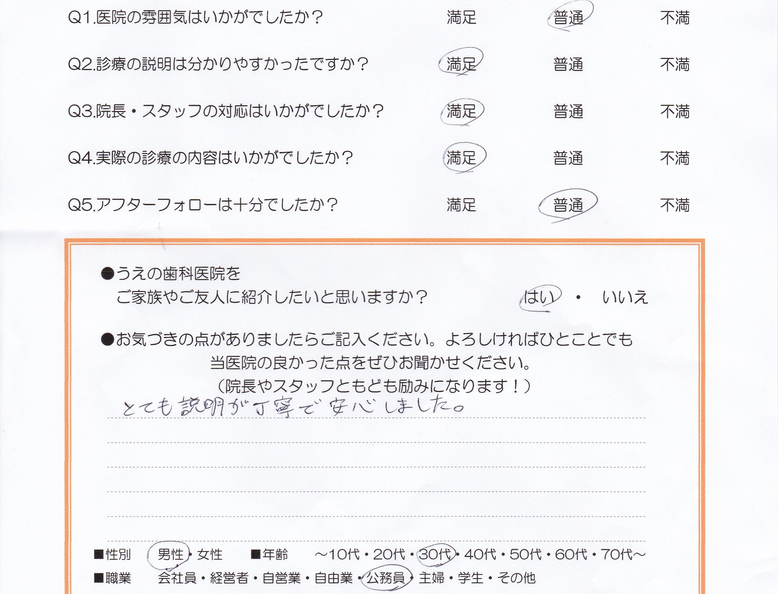 患者様の声