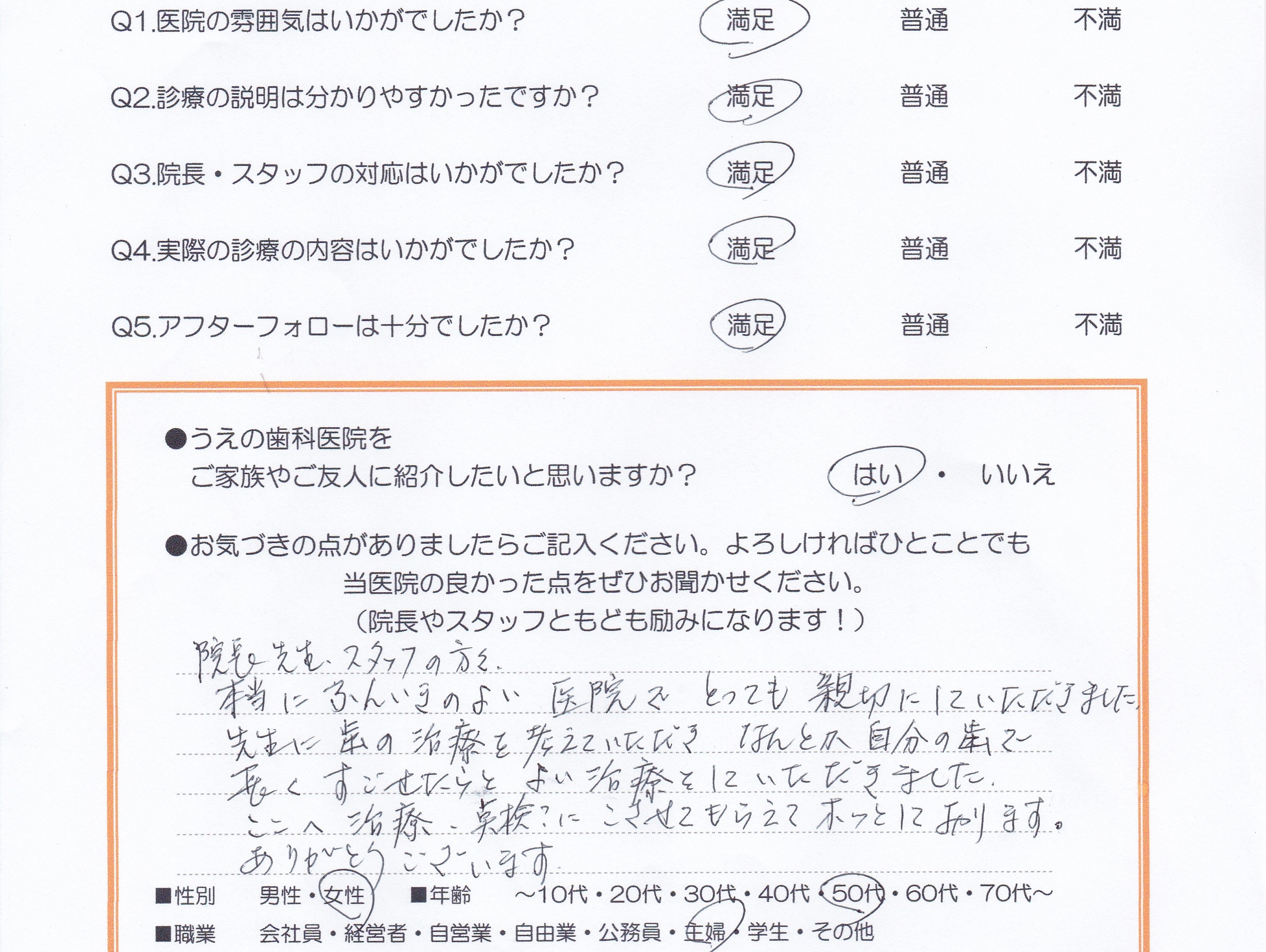 患者様の声
