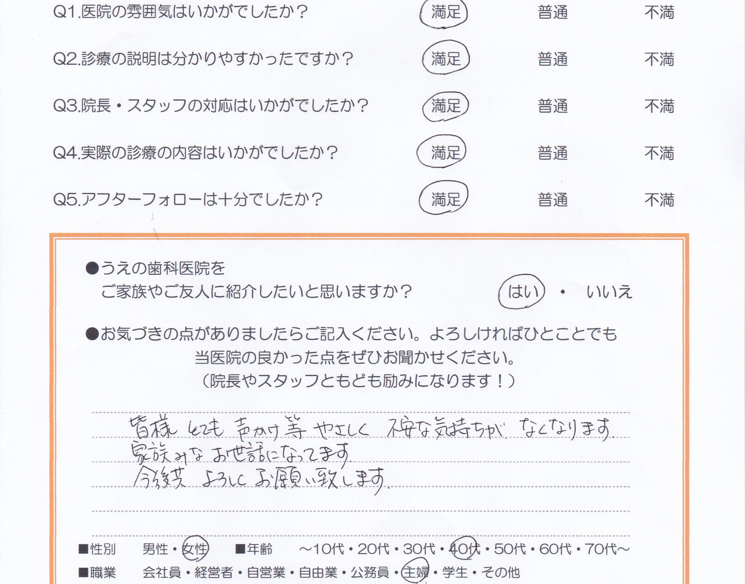 患者様の声