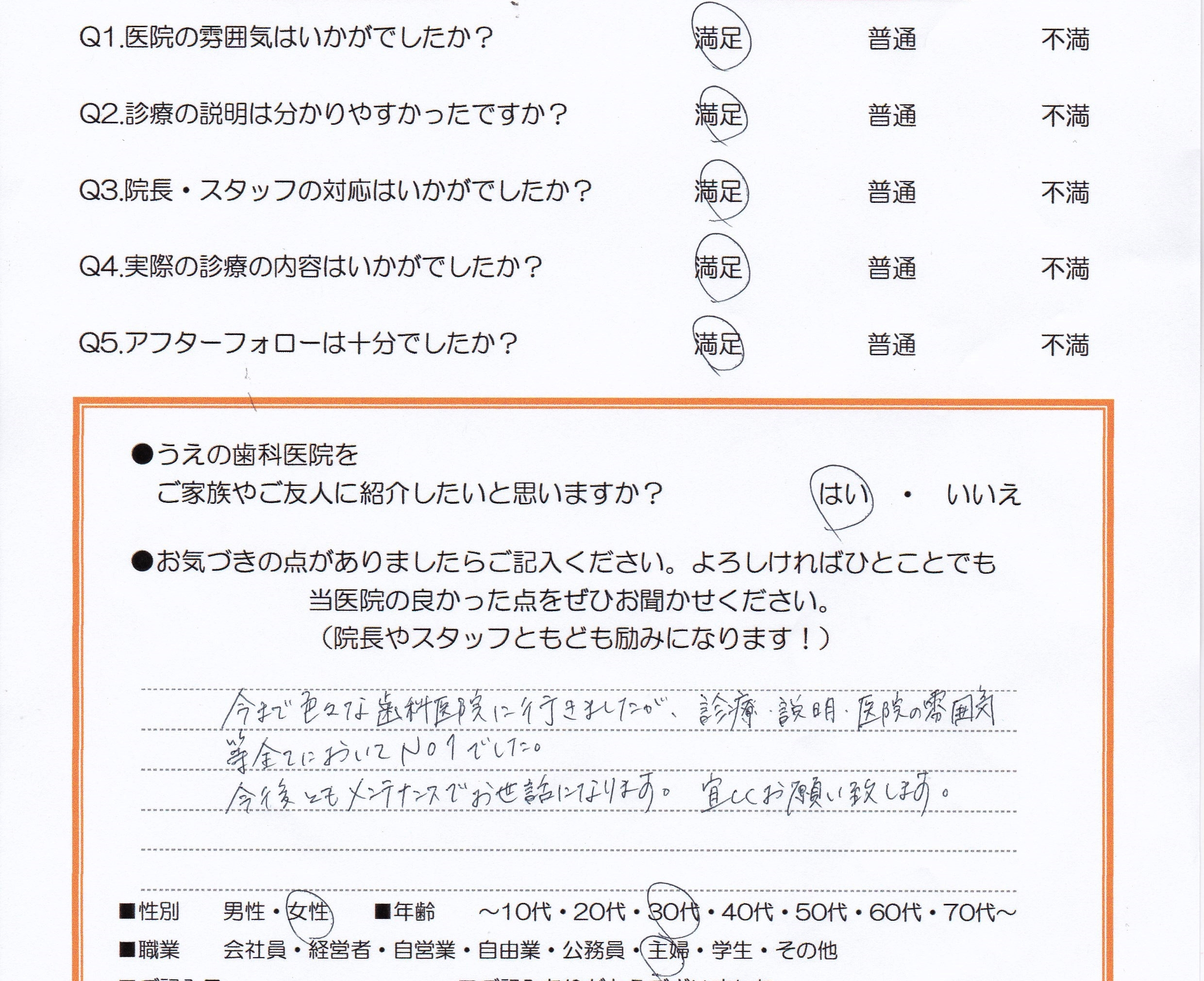 患者様の声