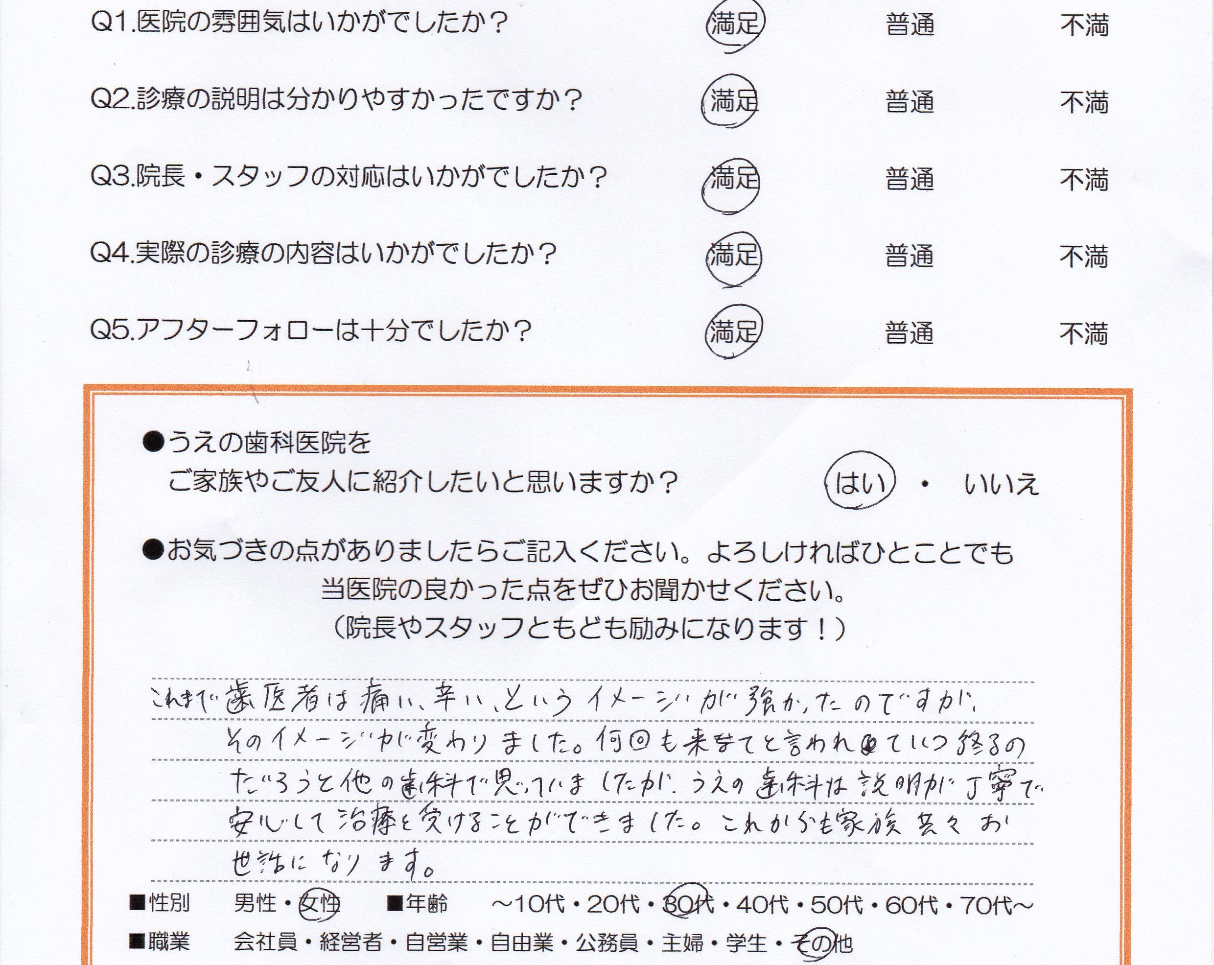 患者様の声