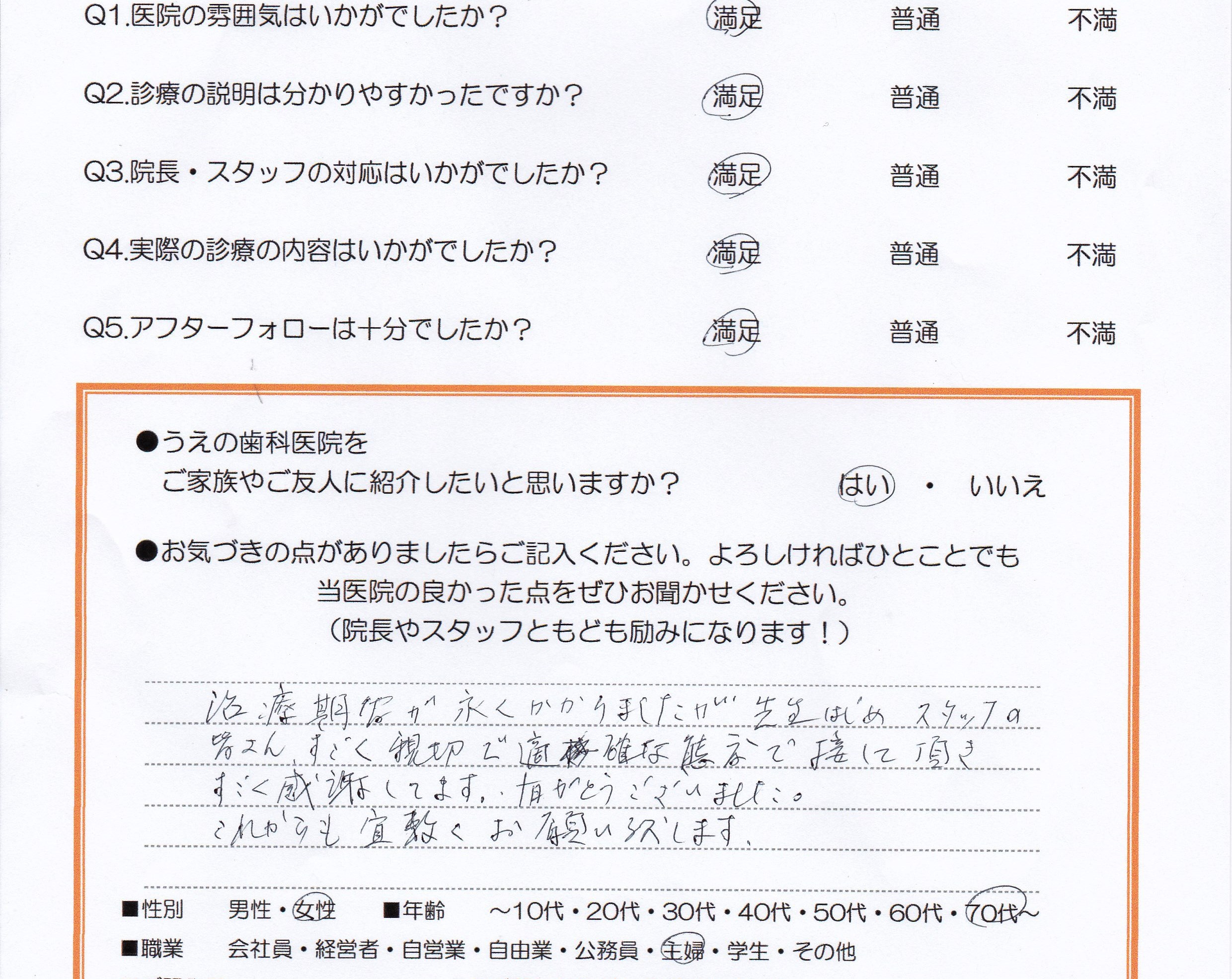 患者様の声