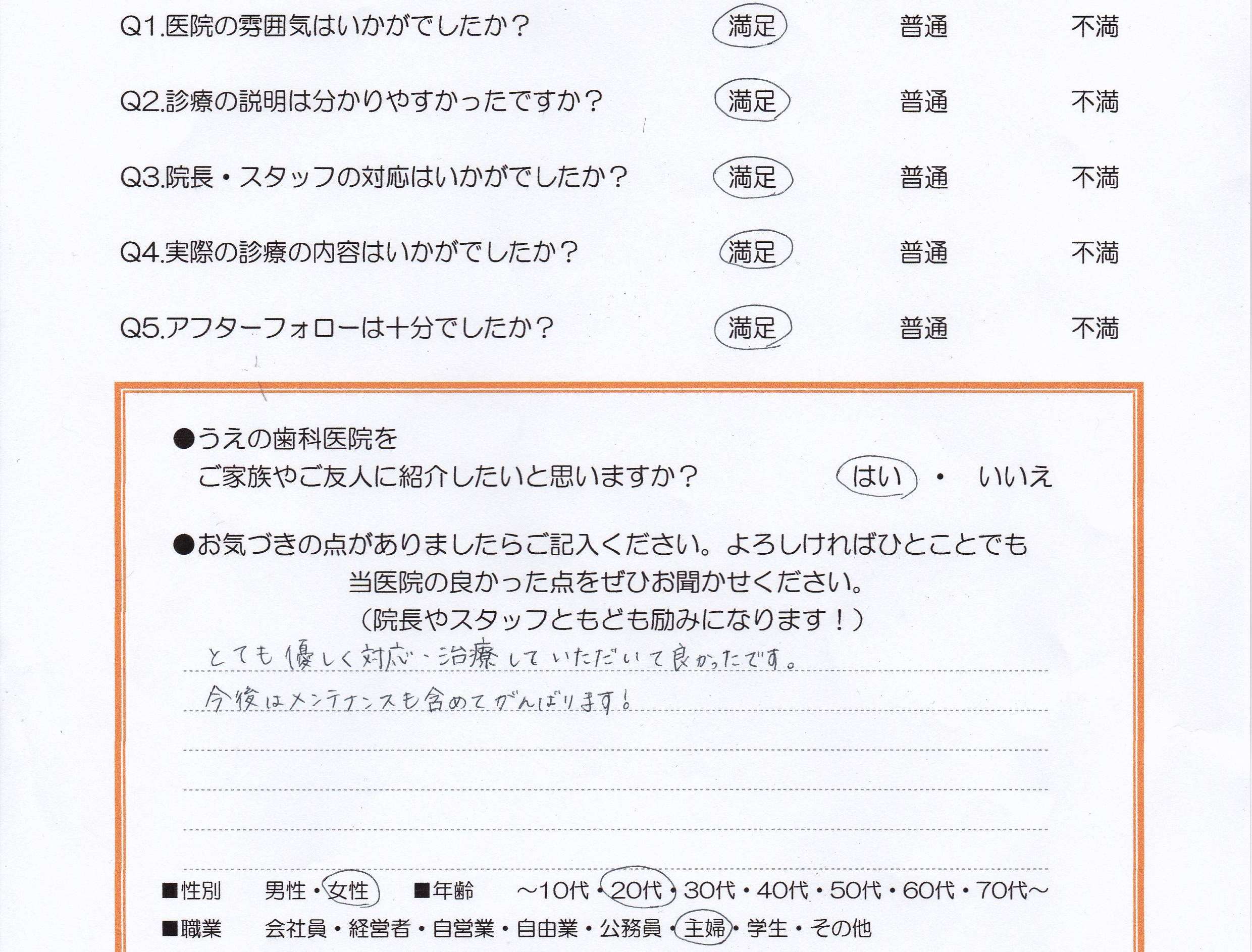 患者様の声