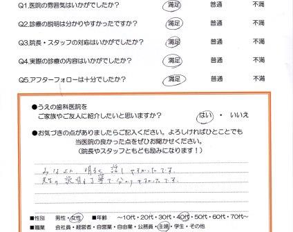 患者様の声