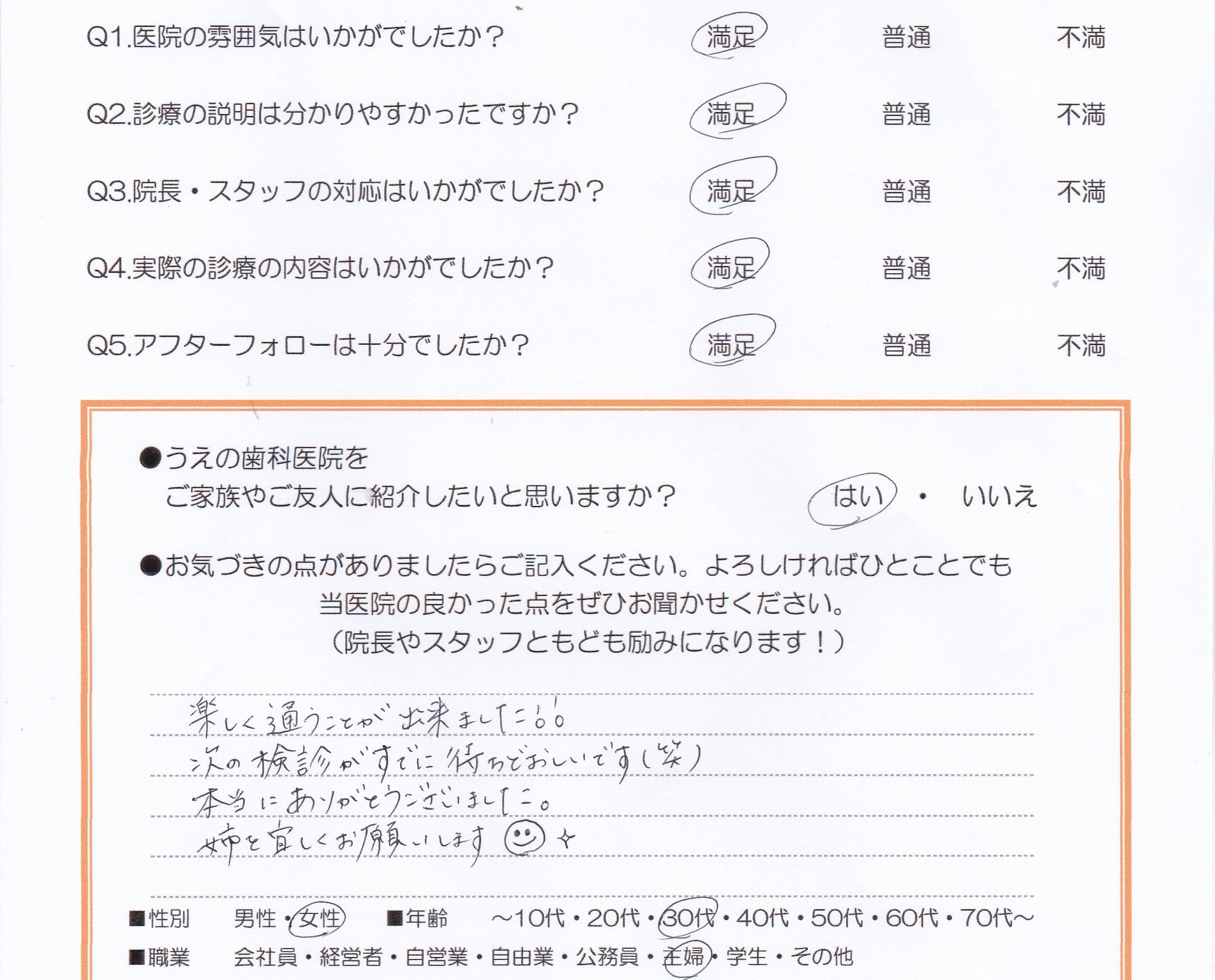患者様の声