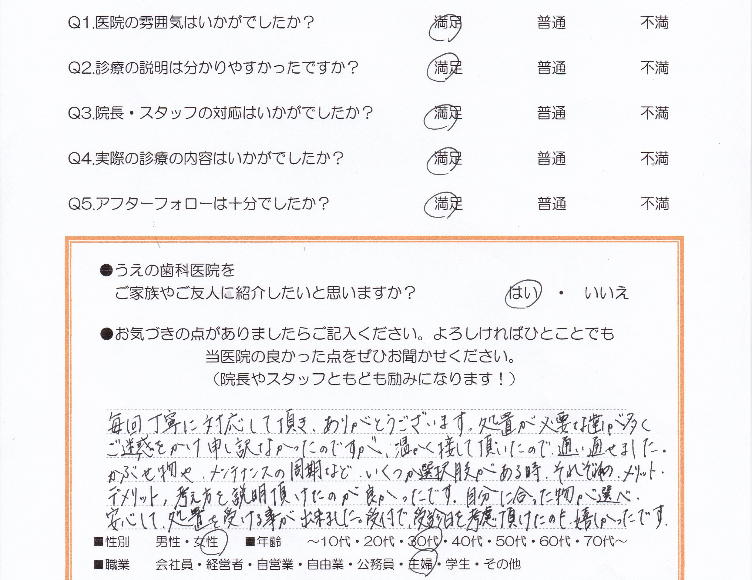 患者様の声